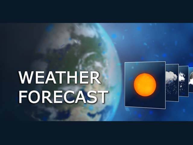 Bodrum Weather Forecast